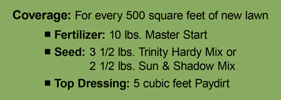 New lawn planting coverage